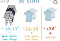 Hướng dẫn chọn quần áo sơ sinh Minlybaby & mẹo chăm sóc đồ bé