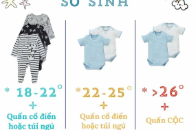Hướng dẫn chọn quần áo sơ sinh Minlybaby & mẹo chăm sóc đồ bé